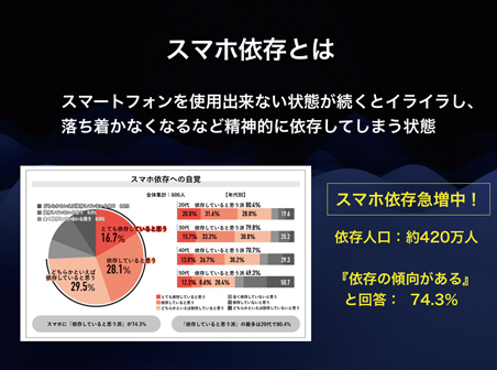 新居さんのプレゼンテーション資料